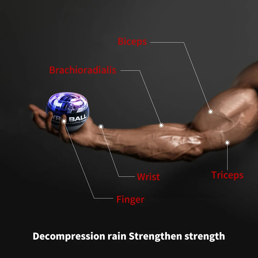 LED Gyro Wrist Power Trainer Ball