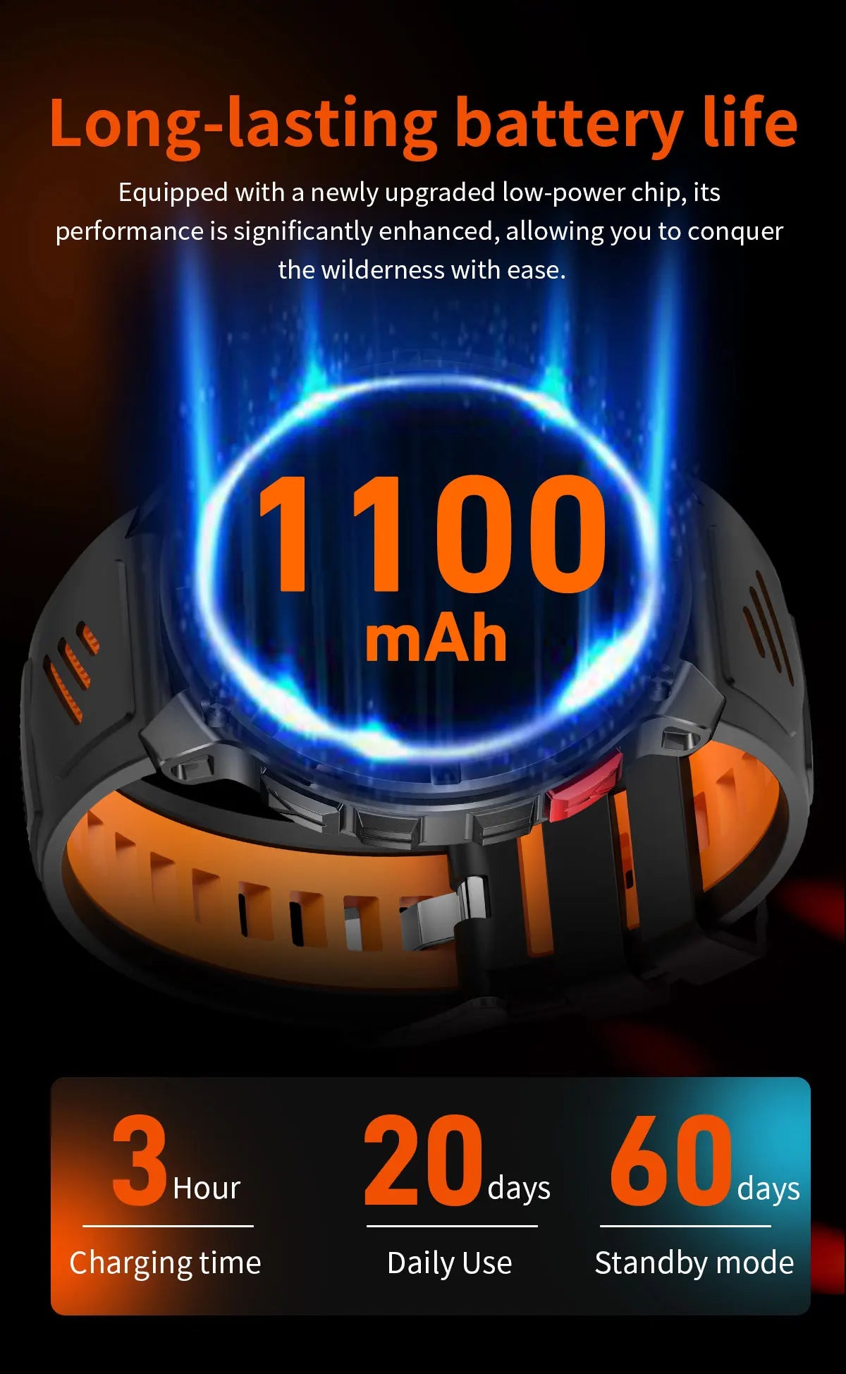 AMOLED GPS Bluetooth Smart Watch