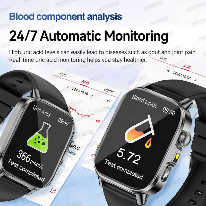 Men's ECG Bluetooth Calling Health Monitoring Smartwatch