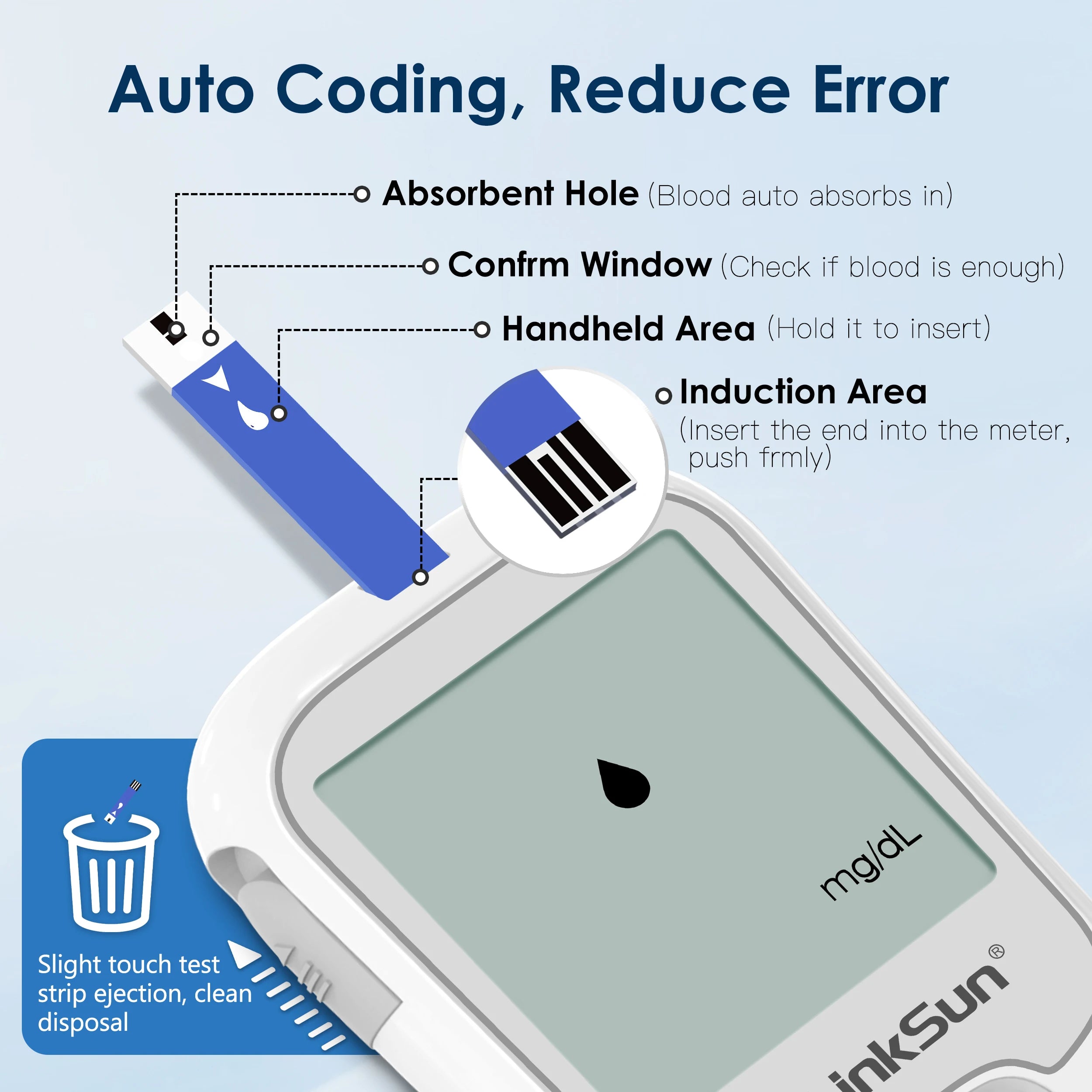 LinkSun G-425-1 Blood Glucose Meter Testing Kit
