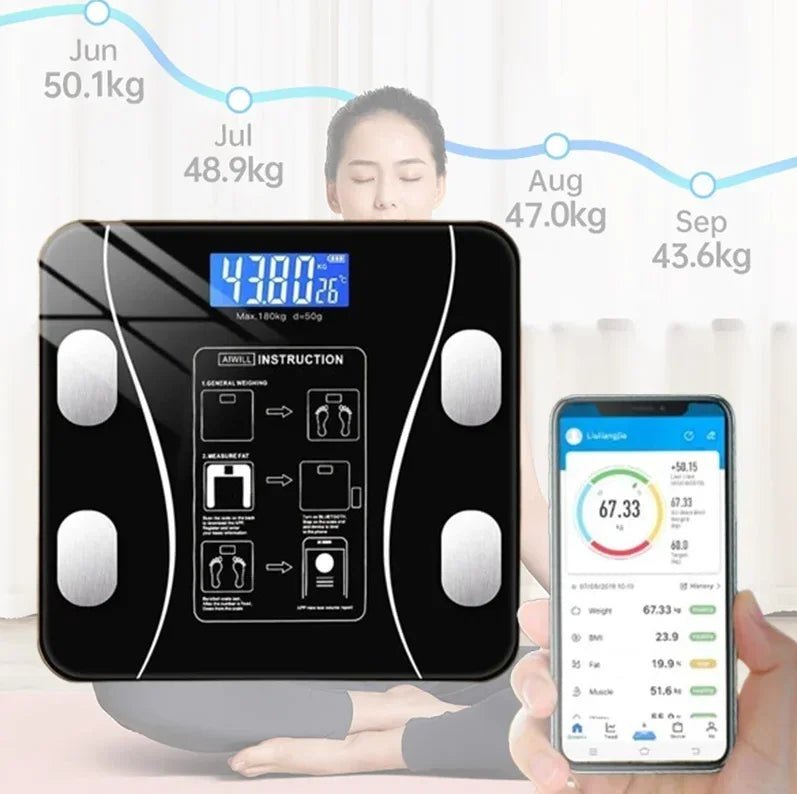 USB Smart Digital Body Fat Weight Scale for Adults
