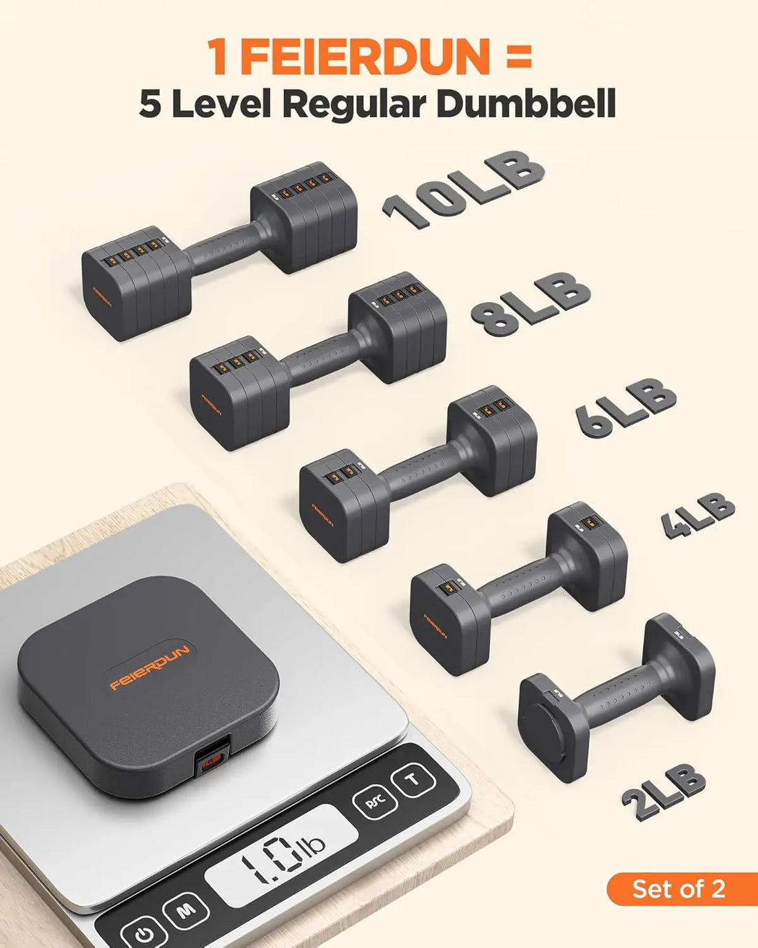 5-in-1 Adjustable Dumbbells Set for Home Gym
