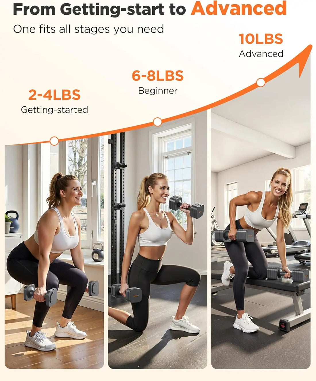 5-in-1 Adjustable Dumbbells Set for Home Gym